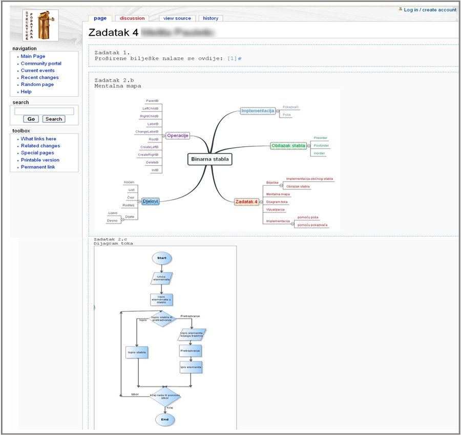 File:Data-structures_example2.jpg