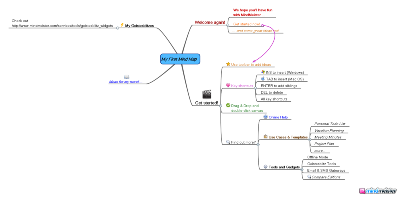 File:My First Mind Map.png