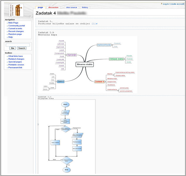 File:Data-structures example2.jpg